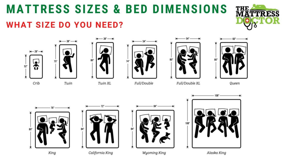 Mattress Dimensions & Size Charts