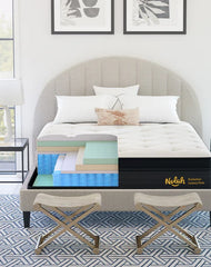 Nolah Evolution Luxury Firm 15" Hybrid Mattress