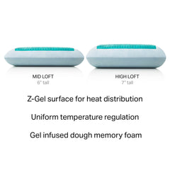 Gel Dough® + Z™ Gel Cooling Pillow