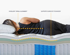 Nolah Evolution Luxury Firm 15" Hybrid Mattress