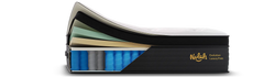 Nolah Evolution Luxury Firm 15" Hybrid Mattress