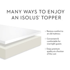 Isolus 2.5" Gel Memory Foam Mattress Topper - Mattress Doctor Lafayette