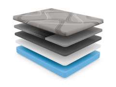 Avalanche Medium Cooling Graphene Mattress - Mattress Doctor Lafayette