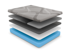 Avalanche Firm Cooling Graphene Mattress - Mattress Doctor Lafayette