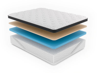 Royal Cool Copper Ice Medium Pillowtop Hybrid - Mattress Doctor Lafayette