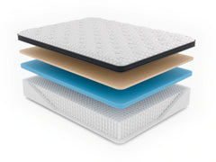 Royal Cool Copper Ice Medium Pillowtop Hybrid - Mattress Doctor Lafayette