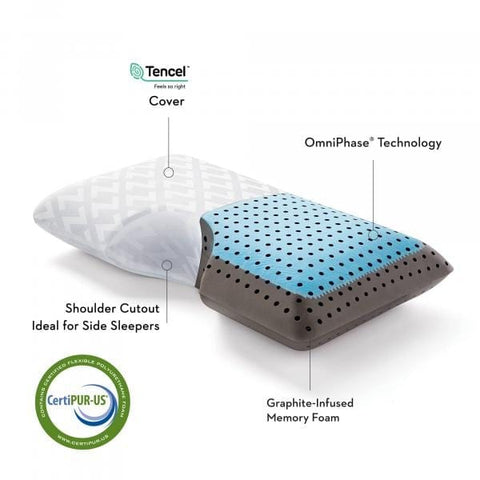 CarbonCool® LT + Omniphase Shoulder Pillow - Mattress Doctor Lafayette
