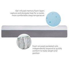 Wellsville 14" Gel Hybrid Mattress - Mattress Doctor Lafayette