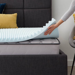 Weekender 2" Gel Memory Foam Topper - Mattress Doctor Lafayette